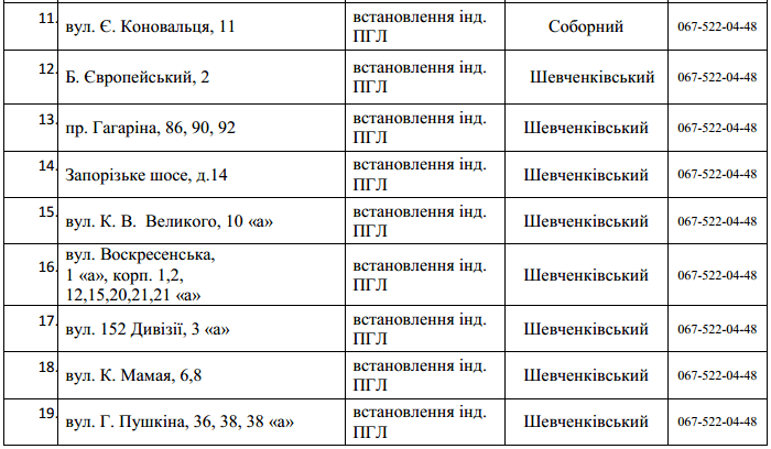 gryaznulke1