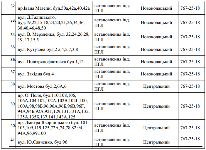 gryaznulke3_1