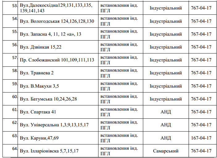 gryaznulke6_0