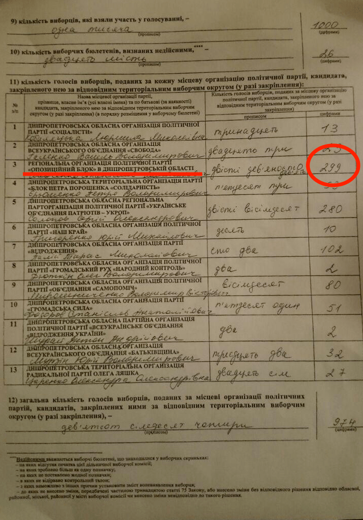 protokol_2