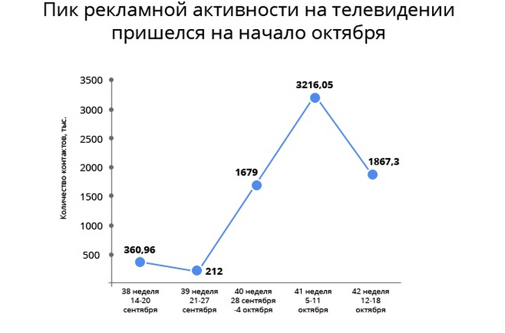 2015-10-21_153330