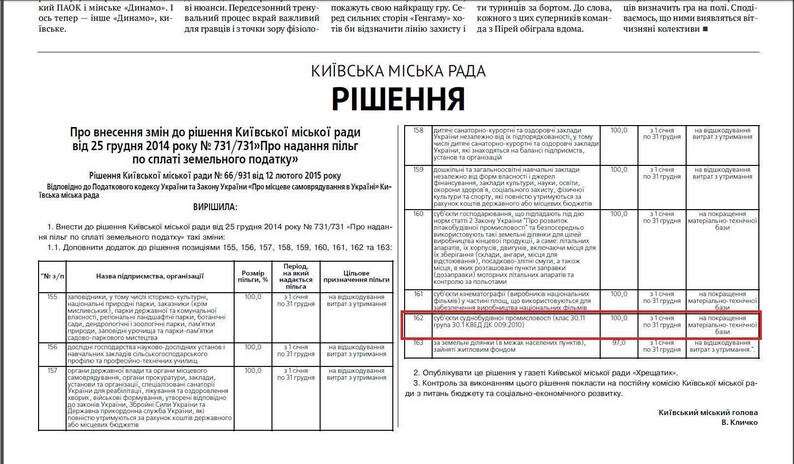 rishennya_kiyivrada