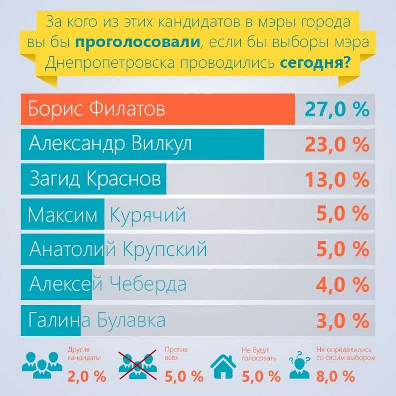 infografika-10-08-ok-print