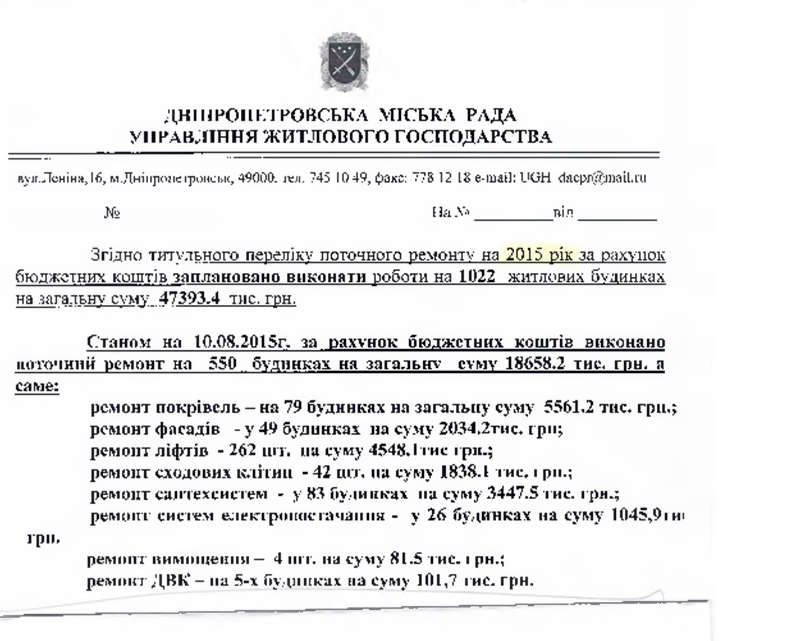 ot_lysenko