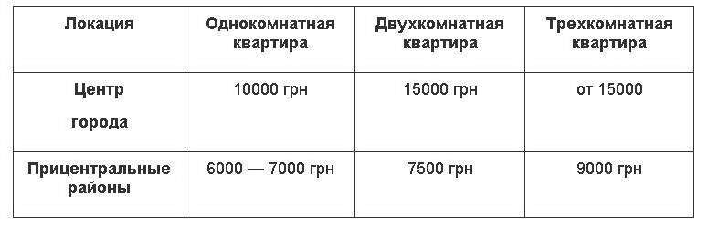 983095