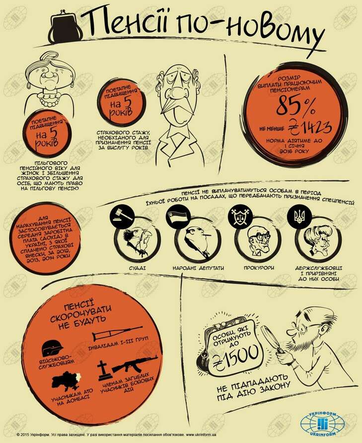 8c22c4e-pensii-2015-ukr-v-original