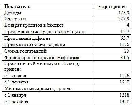 4f77d9a7ce3c80025f475bfb91bbd3e4