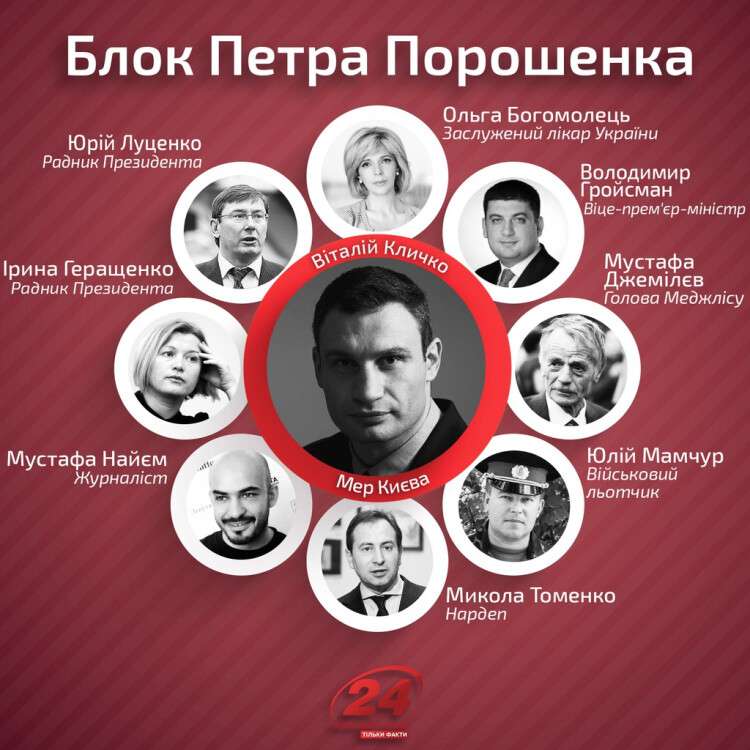 vibori-kandidaty1.jpg