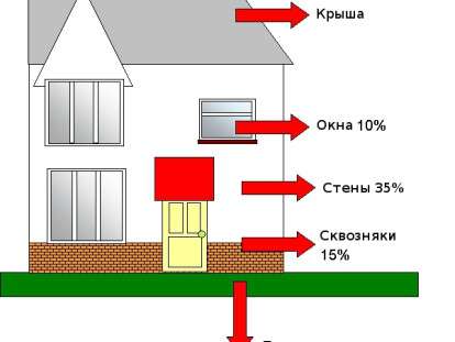 energosberezhenie.jpg