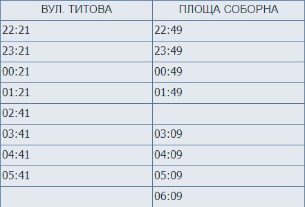 тралик 1