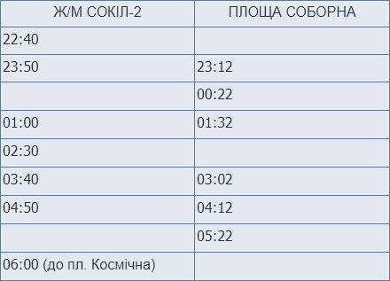 тралик 21