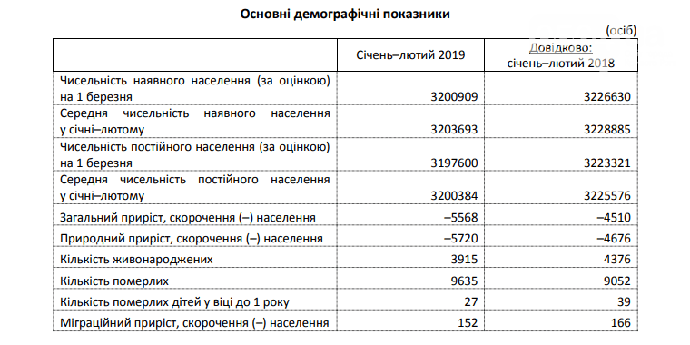 naselenie4_5cc7ea14c89f5