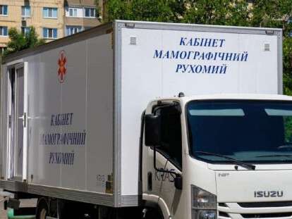 мм