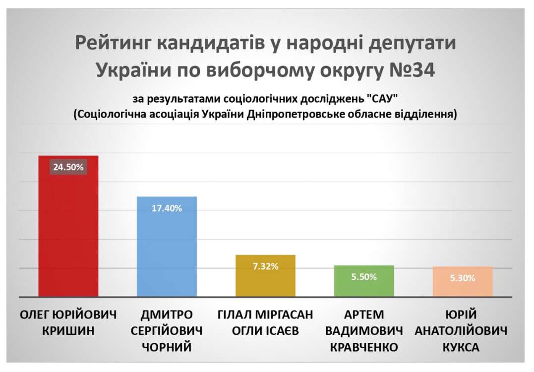 изображение_viber_2019-07-16_14-53-58