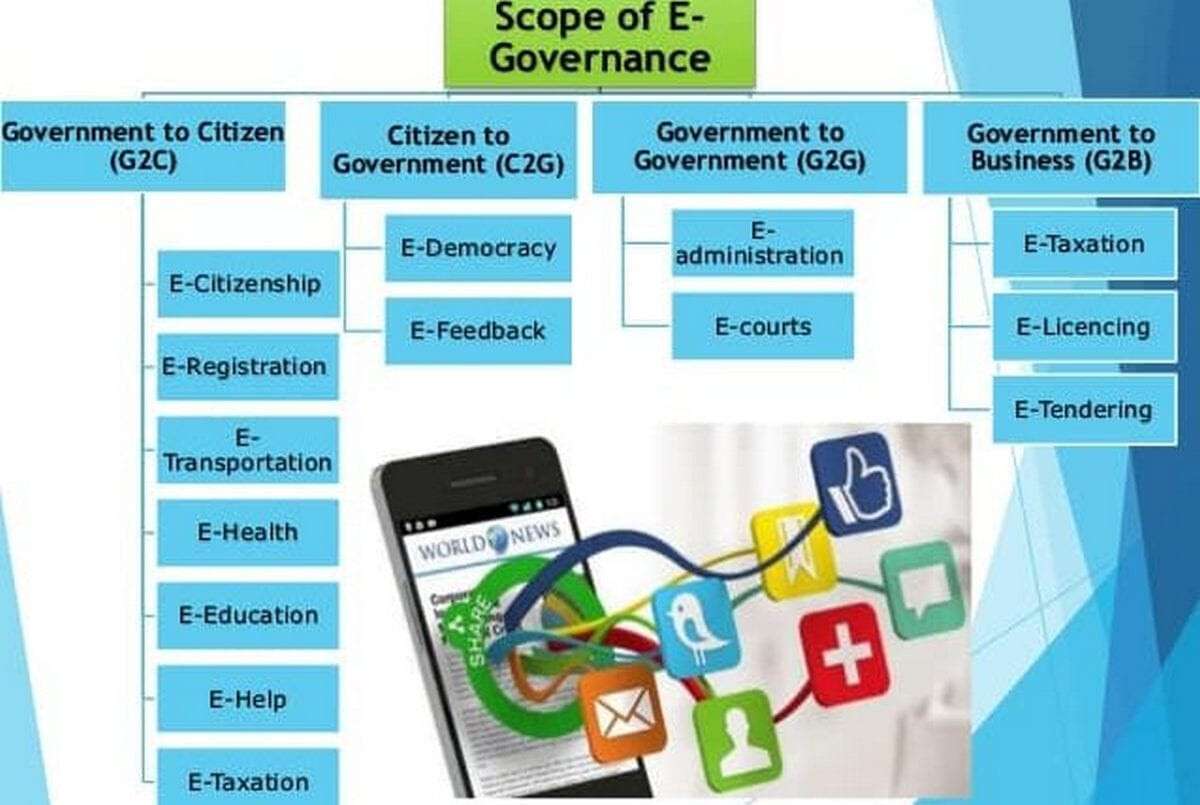 e-gov-638x428