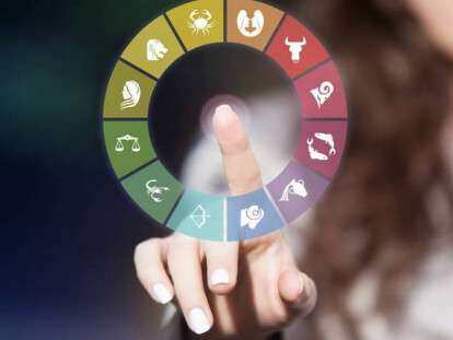 Horoscope signs in circle.