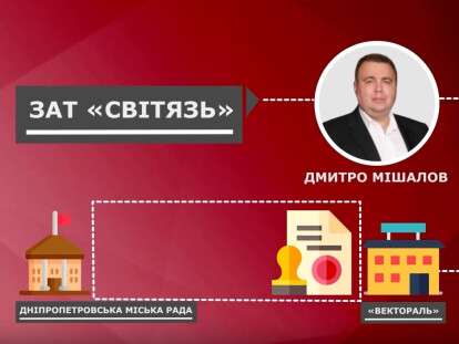 mishalov_58