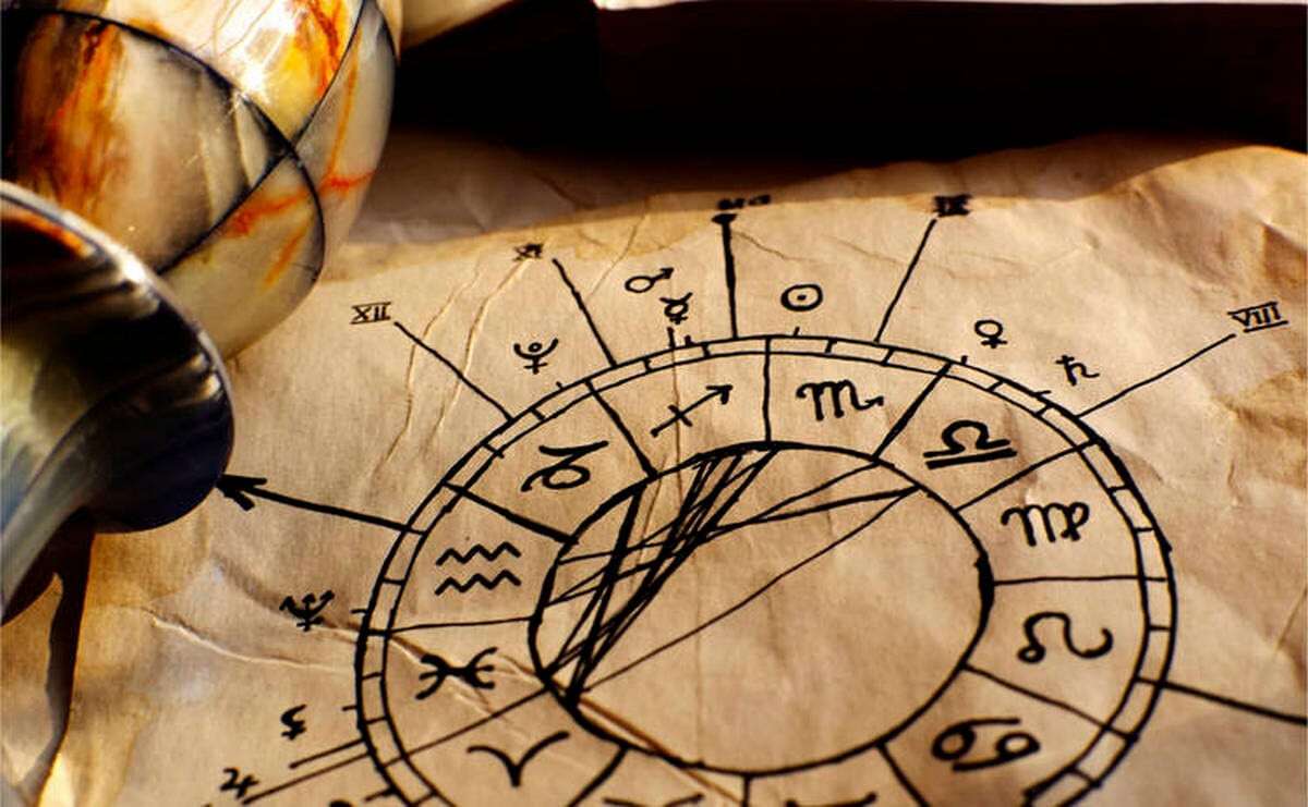 Ancient Horoscope