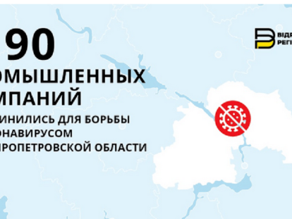 рег