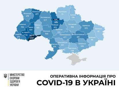 ссисс