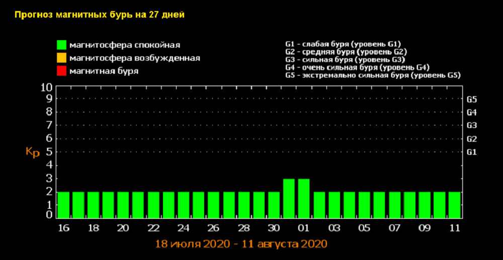 51c3f222-1b83-482f-8479-5c54d2cff6d9