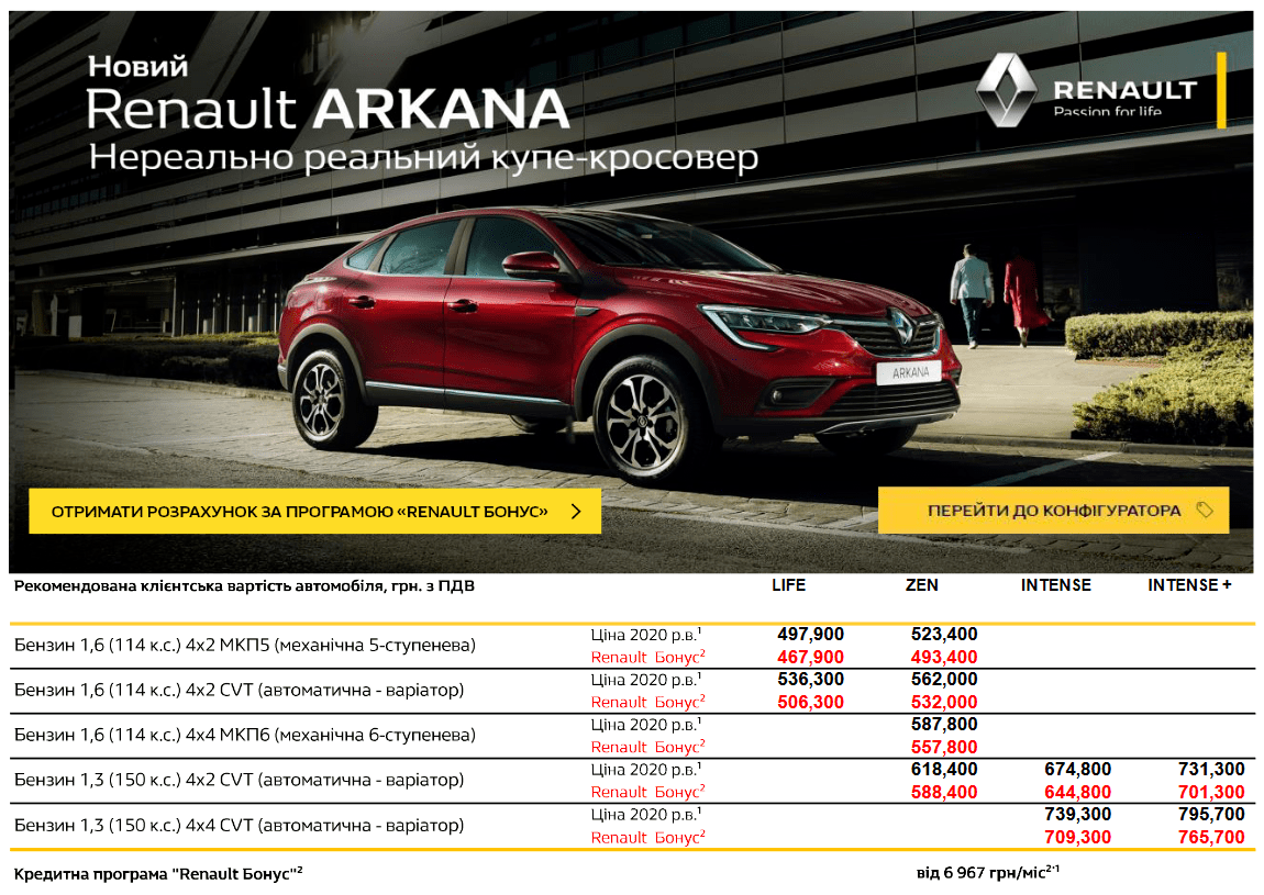 renault-arkana-ukraine-price