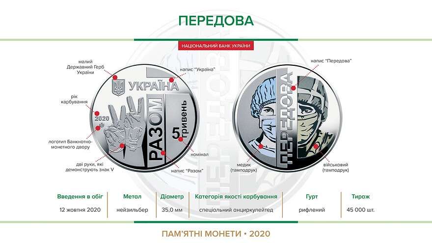 Banner_coin_Peredova_2020