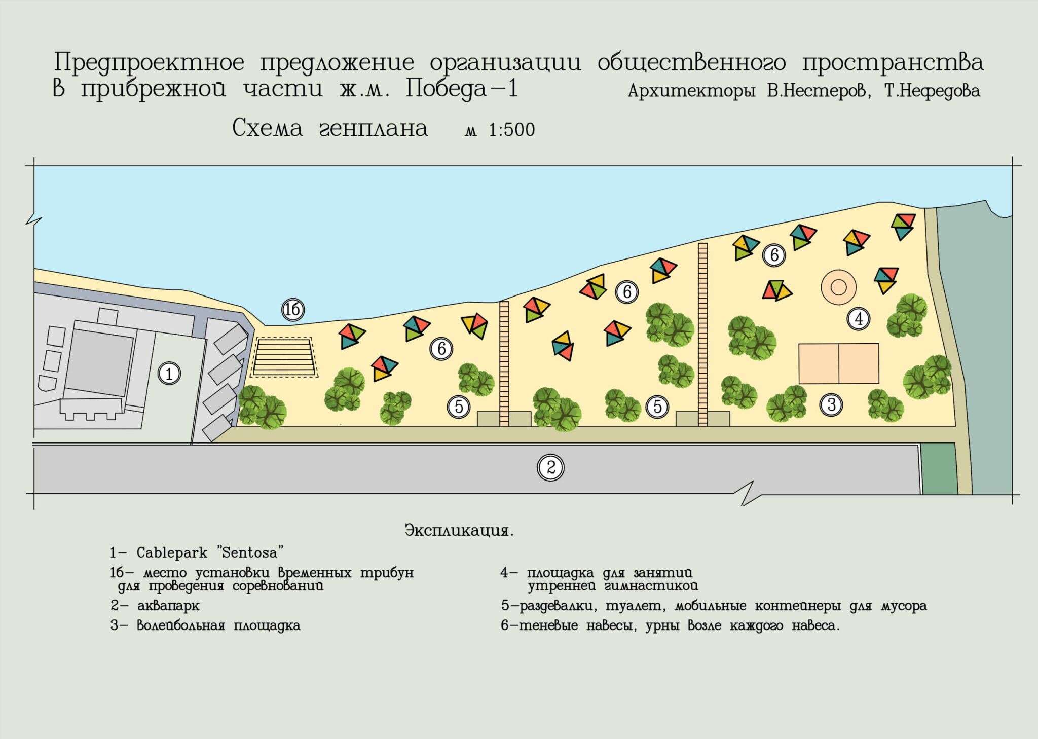 план Навесов