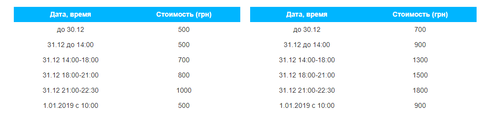 dedmorozprajs