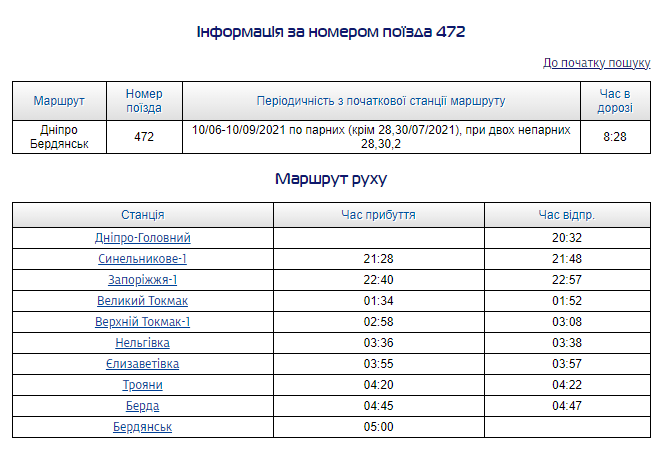 Поезд Днепр-Бердянск, расписание