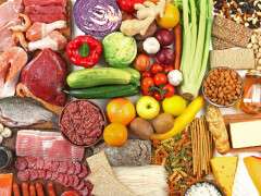 цены на продукты