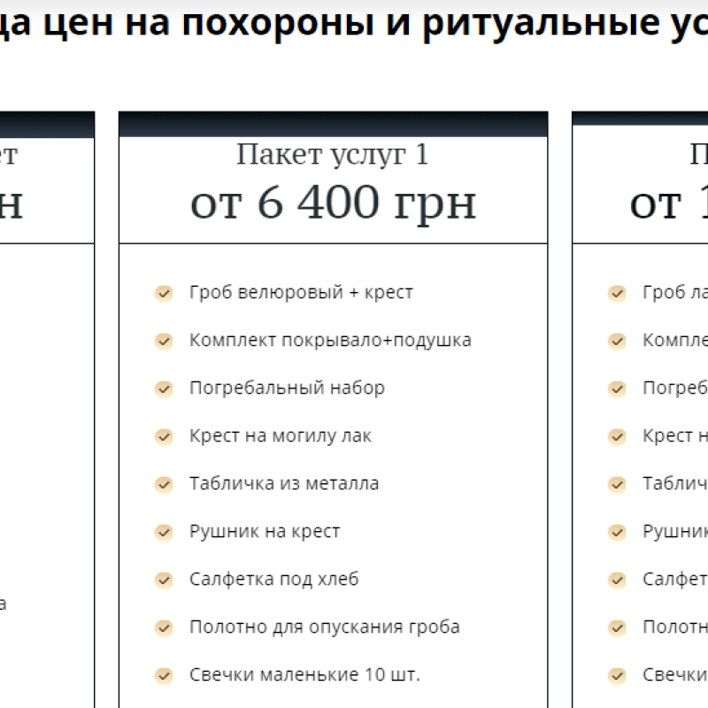 Сколько стоят похороны. Помин в пакете. Пакеты для поминок. Сколько стоит смерть. Что положить в пакет для поминок.