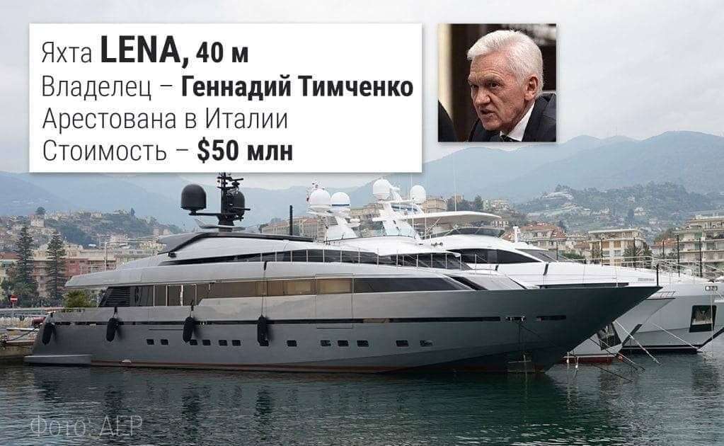 Темченко