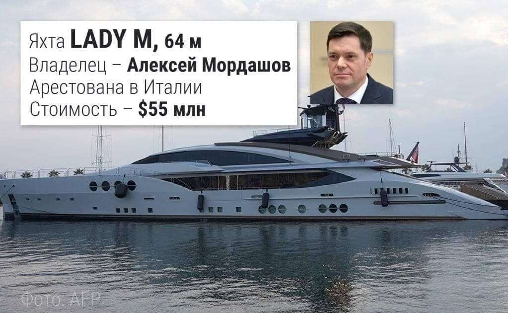 Мордашов