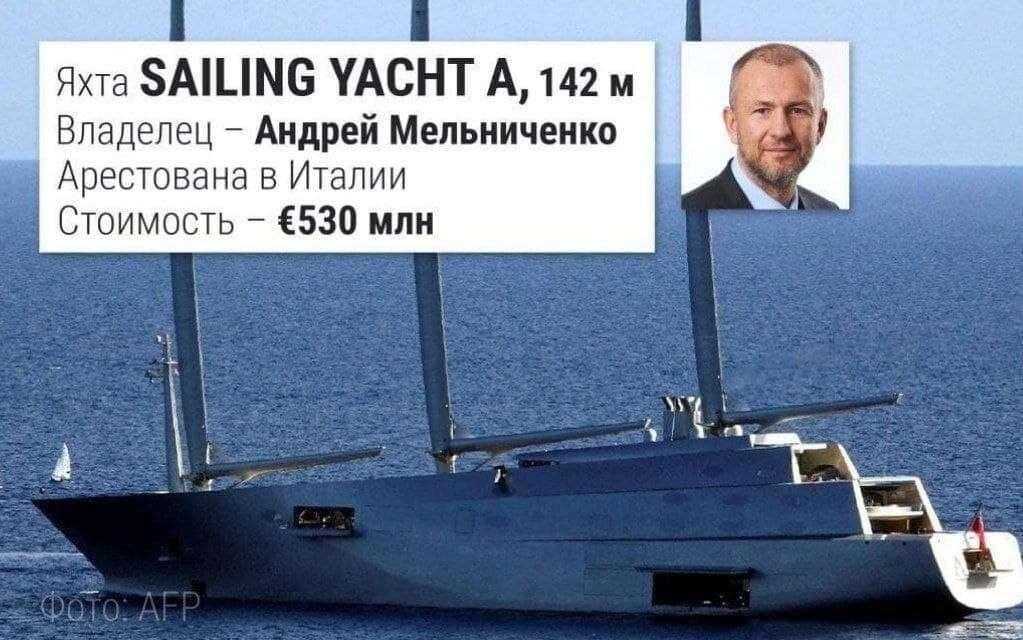 Мельничнко