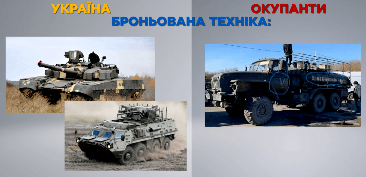 бронировання техника