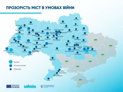 Прозорість міст