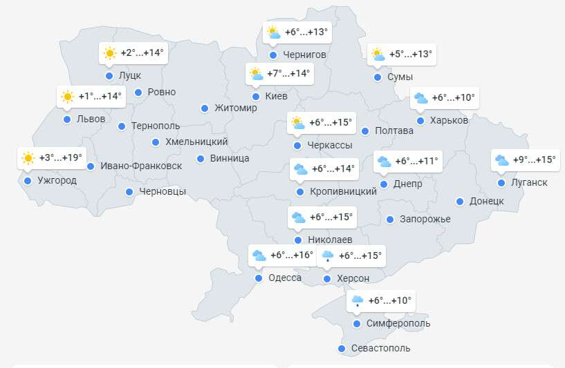 Погода Украина