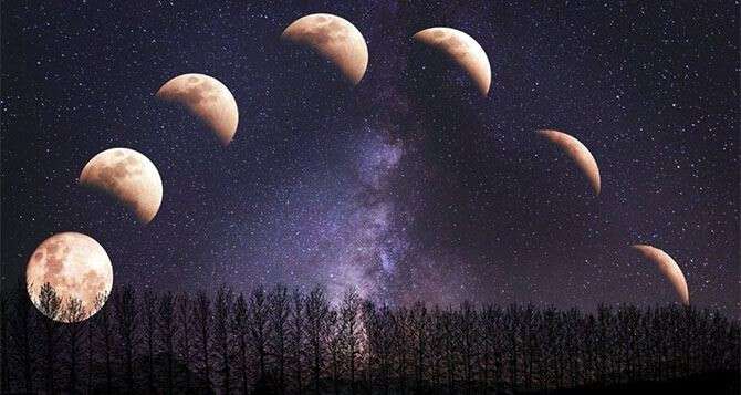 фазы лунного затмения