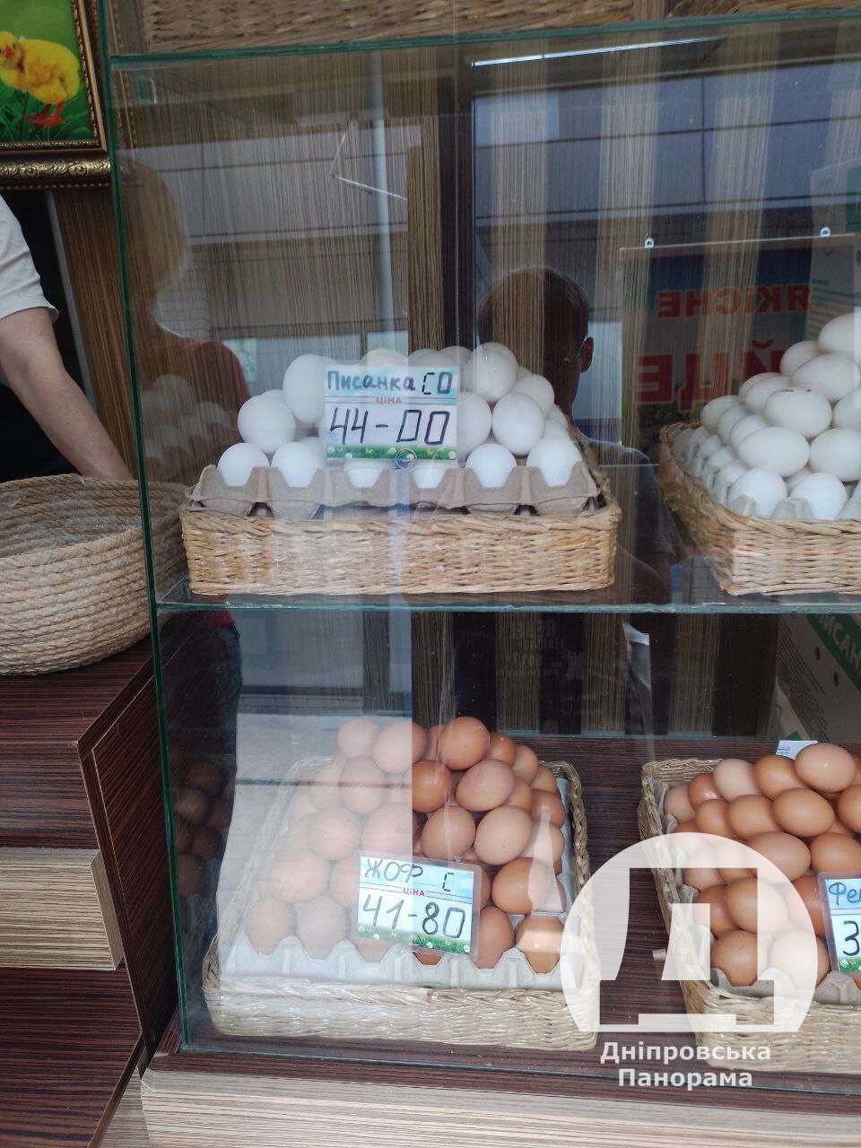 цены на яйца