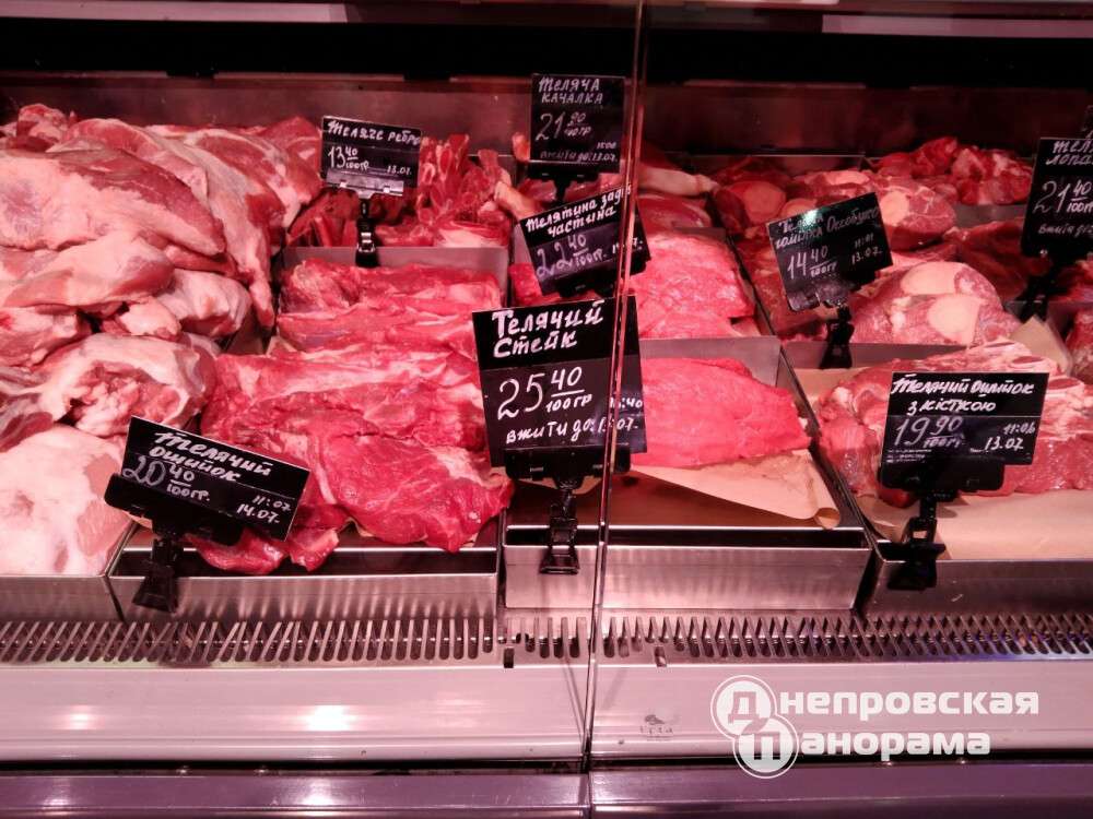 Ціни м'ясо