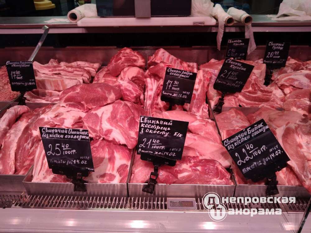 Ціни на м'ясо