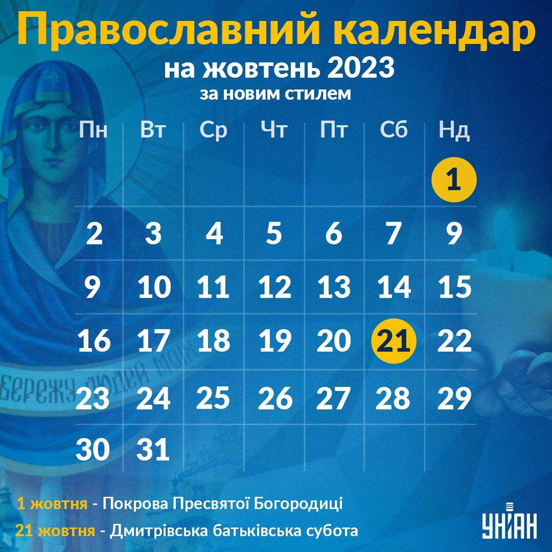 православний календар