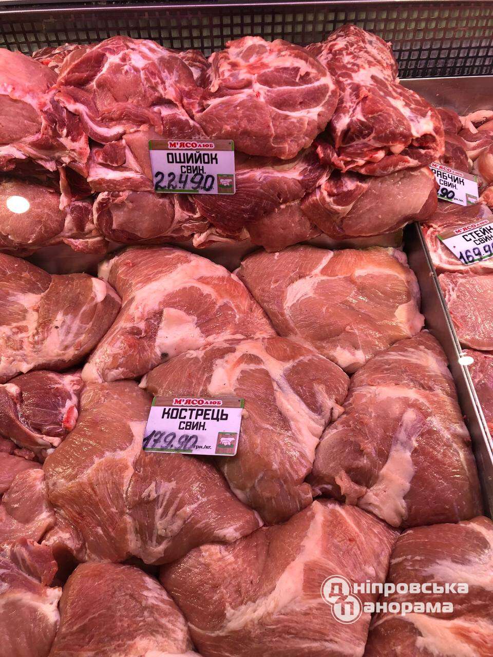 ціни на м'ясо Дніпро