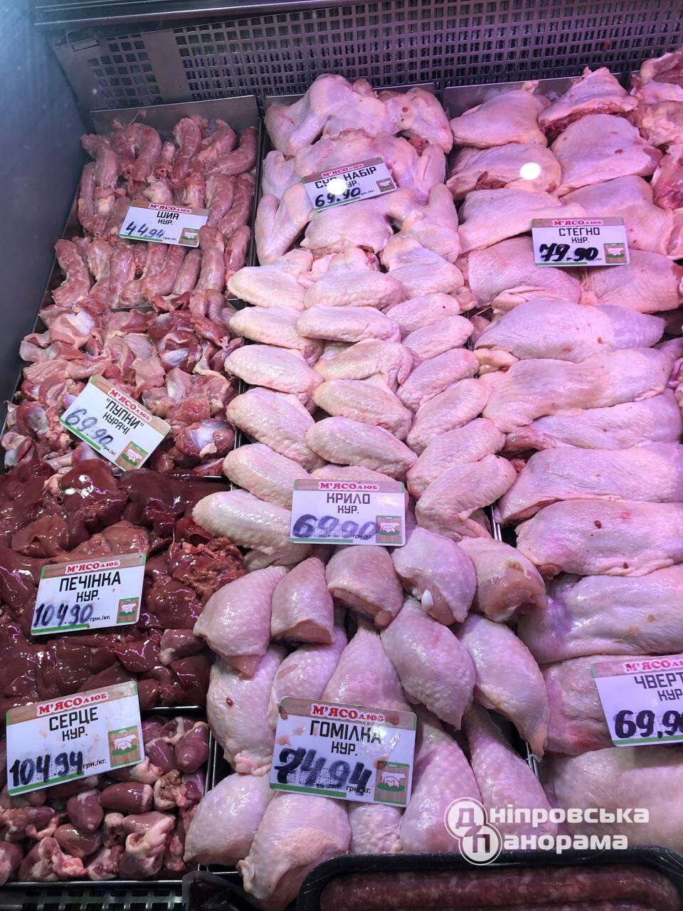 актуальні ціни на м'ясо Дніпро