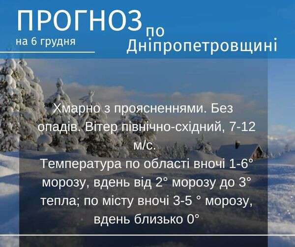 прогноз по Дніпропетровщині