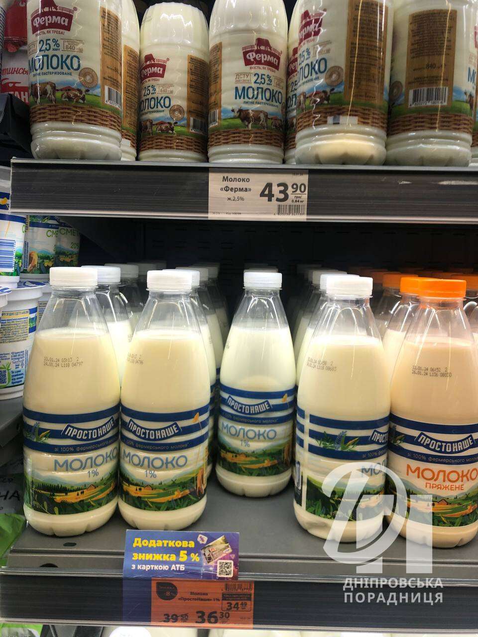 ціни на молочку Дніпро