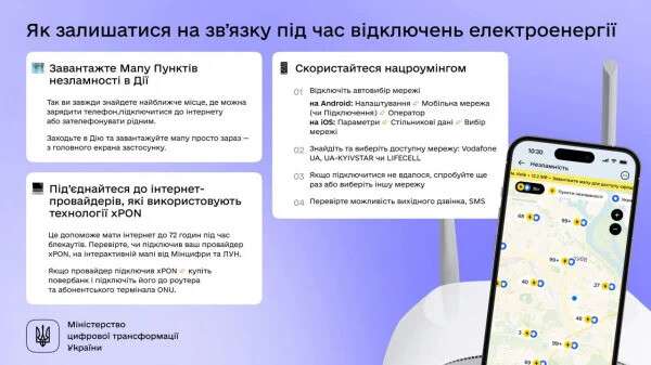 як бути на зв'язку під час знеструмлень