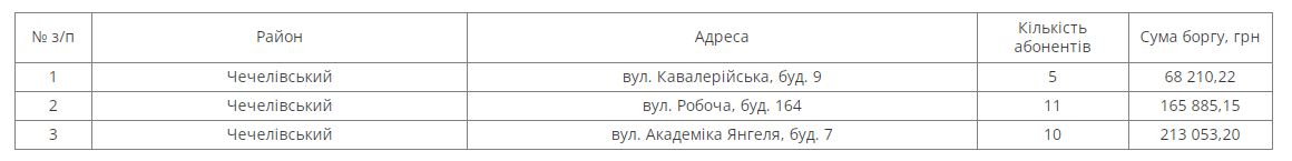 таблж