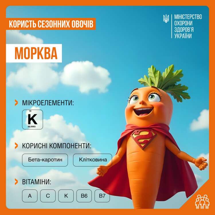 морква